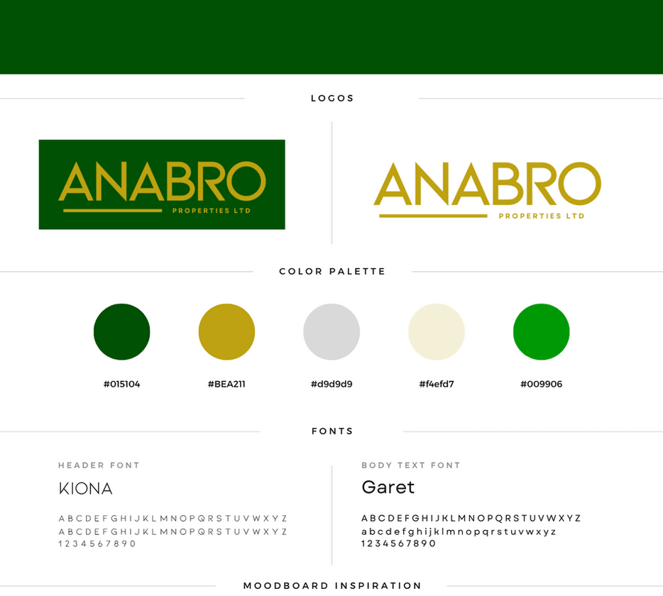 Brand design examples