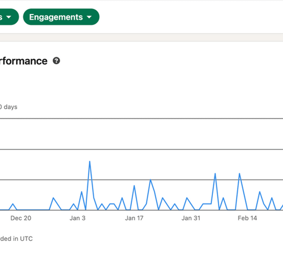 LinkedIn management example 1